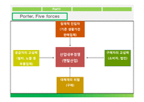 웅진코웨이 기업분석-9