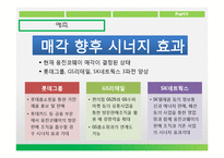 웅진코웨이 기업분석-19