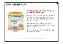 [국제금융론] 위안화 절상-18