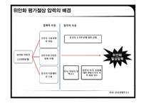 [국제금융론] 위안화 절상-20