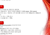 SCM 적용과 성공사례-13