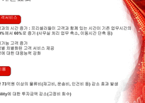 SCM 적용과 성공사례-14