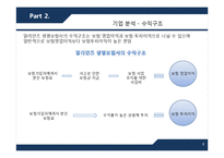 알리안츠 생명 보험의 DW구축 & 분석 CRM 도입 성공 사례-8