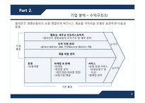 알리안츠 생명 보험의 DW구축 & 분석 CRM 도입 성공 사례-9