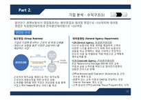 알리안츠 생명 보험의 DW구축 & 분석 CRM 도입 성공 사례-12
