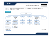 알리안츠 생명 보험의 DW구축 & 분석 CRM 도입 성공 사례-16