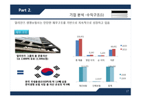 알리안츠 생명 보험의 DW구축 & 분석 CRM 도입 성공 사례-17