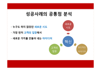 [기업혁신] 혁신적 성공 사례-10