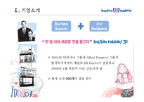 배스킨라빈스 경영전략-4