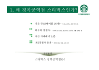 스타벅스 경복궁역점 상권분석-3