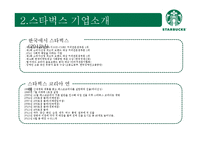 스타벅스 경복궁역점 상권분석-4