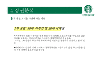 스타벅스 경복궁역점 상권분석-14