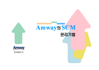 [공급사슬관리] 암웨이 Amway SCM-1