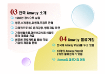 [공급사슬관리] 암웨이 Amway SCM-4