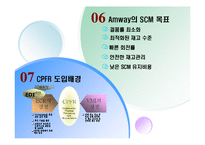 [공급사슬관리] 암웨이 Amway SCM-7