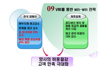 [공급사슬관리] 암웨이 Amway SCM-13