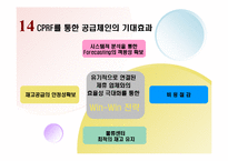 [공급사슬관리] 암웨이 Amway SCM-20
