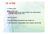[위험관리론] VaR의 개요와 측정-8