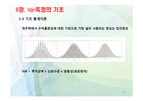 [위험관리론] VaR의 개요와 측정-13