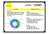 이마트 인적자원관리-8