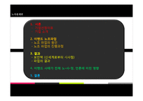 [노사관계] 이랜드 파업-2