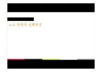 [노사관계] 이랜드 파업-9