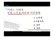 [노사관계] 이랜드 파업-14