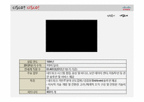 [인적자원관리] 시스코 CISCO SYSTEMS의 효율적 인적자원관리 제도와 환대산업으로의 적용가능성 논의-4
