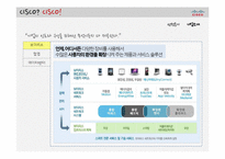[인적자원관리] 시스코 CISCO SYSTEMS의 효율적 인적자원관리 제도와 환대산업으로의 적용가능성 논의-8
