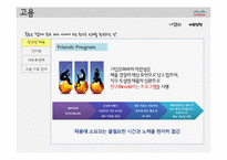 [인적자원관리] 시스코 CISCO SYSTEMS의 효율적 인적자원관리 제도와 환대산업으로의 적용가능성 논의-18