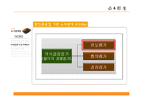 [노사관계] 한진중공업 사태에 대한 재조명-7