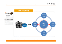 [노사관계] 한진중공업 사태에 대한 재조명-8
