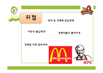 [외식산업] 외식업계의 주목 받는 프랜차이즈 기업-15