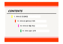 [마케팅] 기아자동차 쏘울 SOUL의 혁신적인 제품전략-2