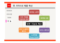 [마케팅] 기아자동차 쏘울 SOUL의 혁신적인 제품전략-13