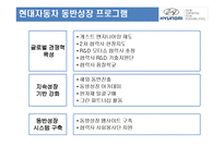 현대자동차 상생협력 및 동반성장 강화방안-8
