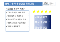 현대자동차 상생협력 및 동반성장 강화방안-9