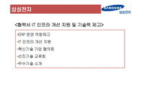 현대자동차 상생협력 및 동반성장 강화방안-20