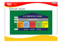 [무역마케팅] 유한킴벌리의 중국진출 성공사례-8