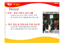 [무역마케팅] 유한킴벌리의 중국진출 성공사례-15