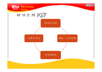 [무역마케팅] 유한킴벌리의 중국진출 성공사례-17