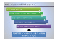 [경영정보론] 유비쿼터스 컴퓨팅 요소기술과 U-Business 사례-15