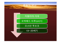 중동의 국제마케팅환경-5