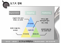 [호텔 기획 경영론] 신라호텔 한식당 도입-20