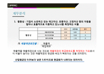 [기업재무분석] LG전자 재무제표분석-7
