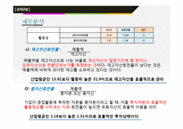 [기업재무분석] LG전자 재무제표분석-8