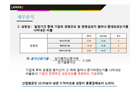 [기업재무분석] LG전자 재무제표분석-9