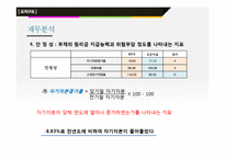 [기업재무분석] LG전자 재무제표분석-13