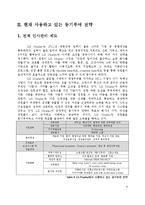 [조직행동이론] LG Display 디스플레이 의 동기부여 전략-7