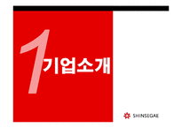 [인사관리] 신세계 백화점 인적자원관리-3